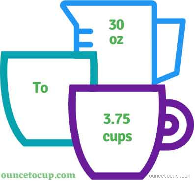 Is 30 oz 4 cups? The Truth Behind Measuring Conversions