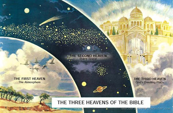 How Big Is Heaven According to the Bible?