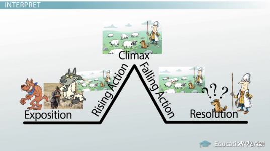 What Does the Bible Say About the Tenth Generation?