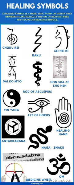 What is the Biblical Symbol for Healing? Uncovering the Sacred Meanings