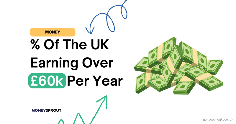 What Percentage of the UK Population Earn Over £60,000?