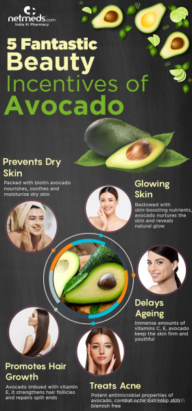 Does Avocado Really Make Your Face Glow: Unlocking Its Skin Benefits