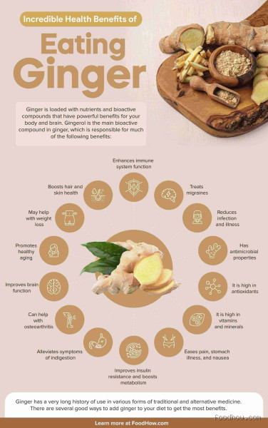 Is It Safe to Eat Raw Ginger? Here’s What You Need to Know!