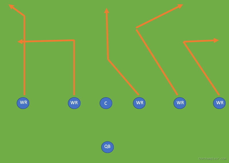 Do 7 on 7 Teams Have Linebackers? Understanding Hybrid Defensive Roles