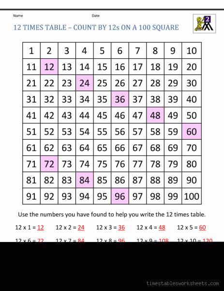 Is 144 in the 12 times table? Let’s solve the mystery!