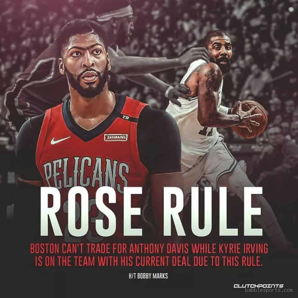 What is the Rose Rule in the NBA? Unveiling the Truth Behind the Name