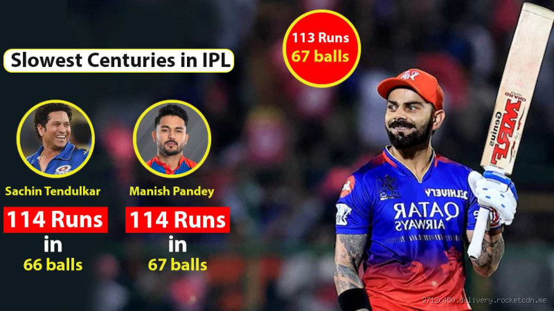 Which is the slowest century in IPL?