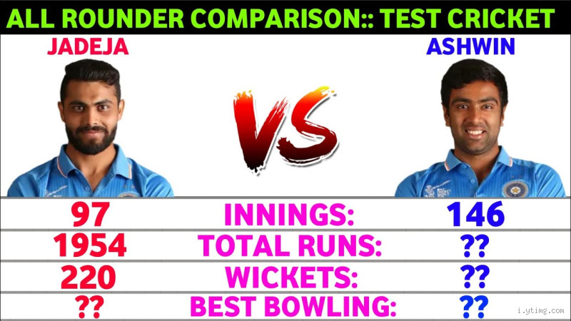 Who is Better: Ashwin or Jadeja? The Ultimate Cricket Comparison