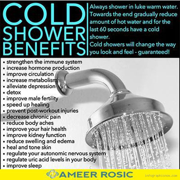 Are Cold Showers at Night Beneficial for Your Health? Exploring the Surprising Benefits and Drawbacks