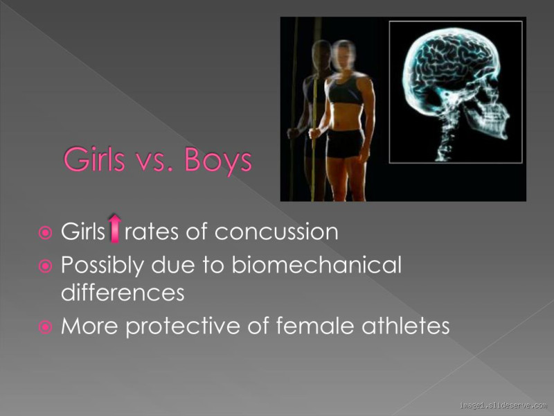 Are Girls or Boys More Likely to Get Concussions? The Surprising Truth