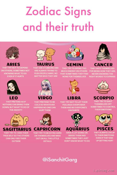 Are Zodiac Signs Useful? The Truth Behind Astrology