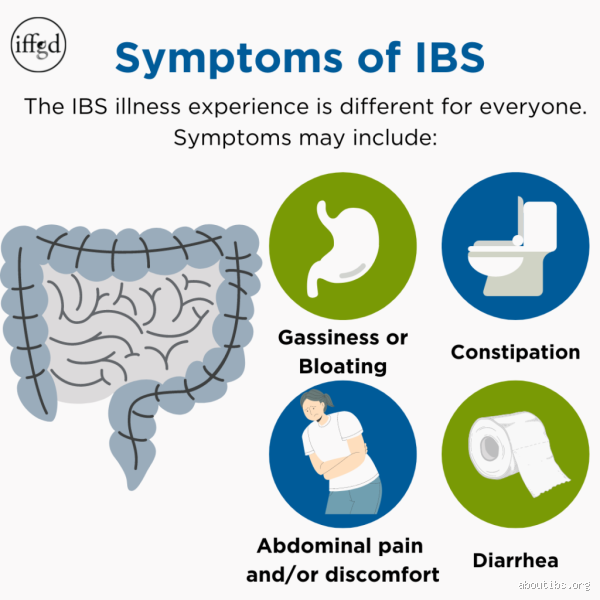 At What Age Does IBS Manifest? Know the Signs Early