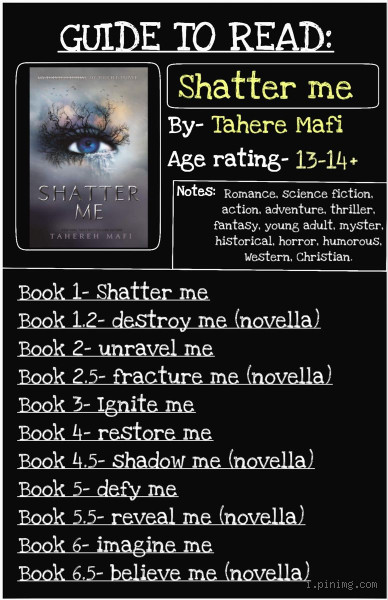 Can 13 Year Olds Read Shatter Me?