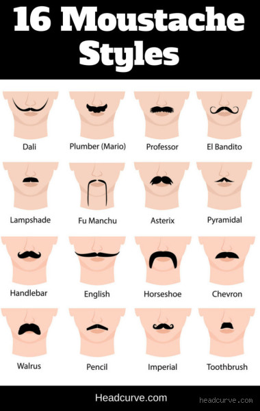 Can 16 Year Olds Have Mustaches? Here's What You Need to Know