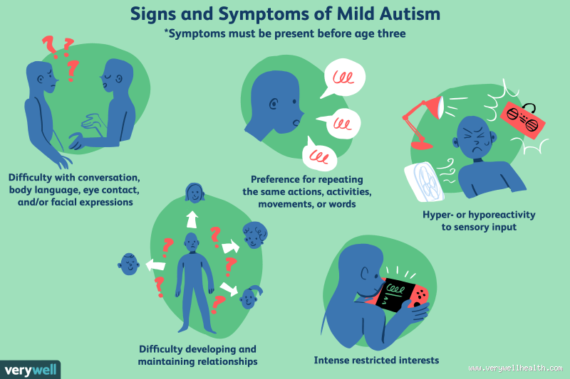 Can autism be very mild?