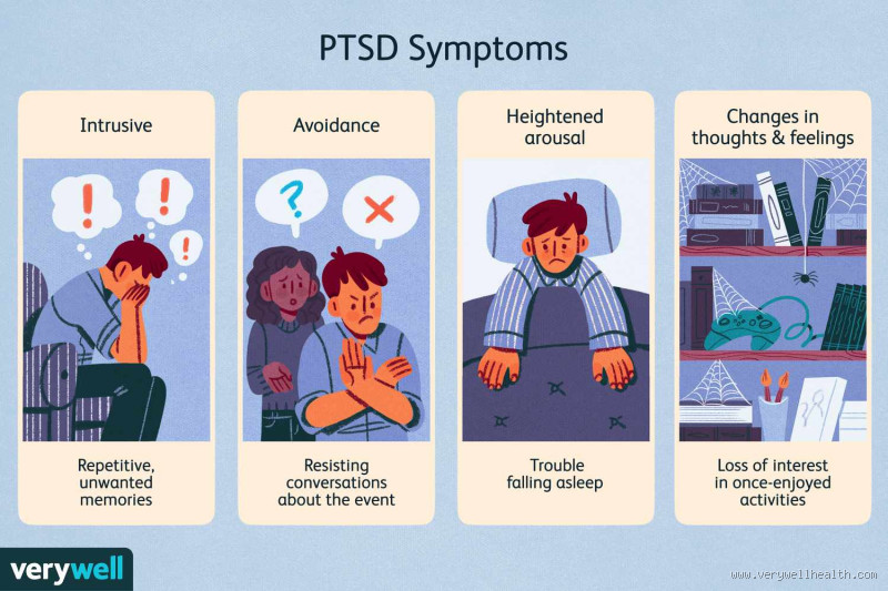 Can Doctors Tell if Someone Has PTSD? The Truth Behind Diagnosis
