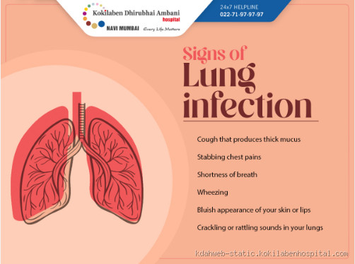 Can Gum Infection Spread to Lungs? The Surprising Truth You Need to Know