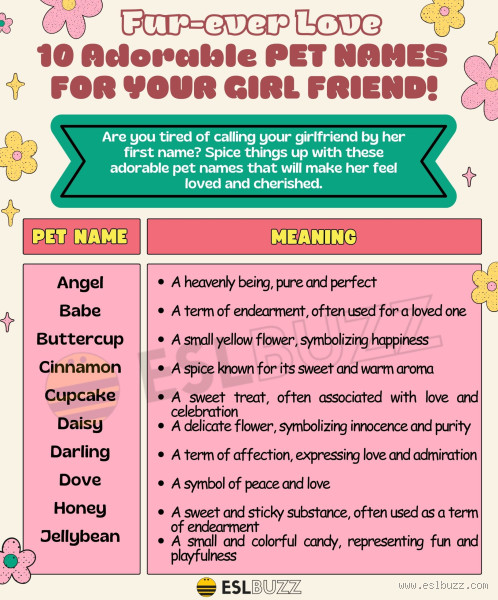 Can I Call My GF Babe? The Ultimate Guide to Using Pet Names