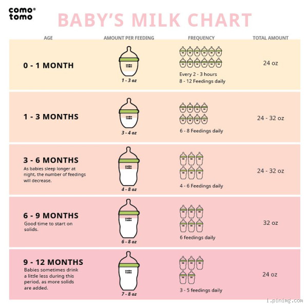 Can I Give My 1 Year Old My Newborn’s Breast Milk? What Parents Need to Know