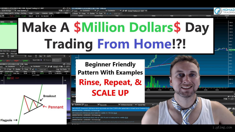 Can I Really Make One Million by Day Trading? Here’s the Truth