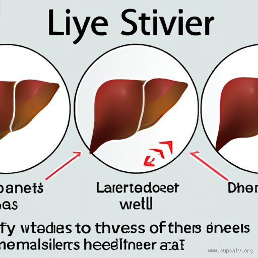 Can Lack of Sleep Cause Elevated Liver Enzymes? The Surprising Connection