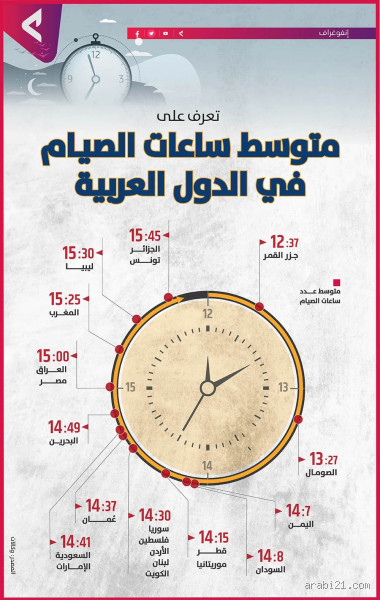 Can You Have WooHoo with the Grim Reaper? Exploring The Sims Mystery