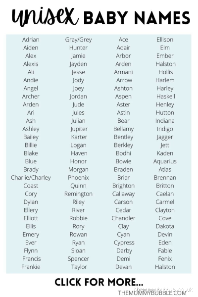 Can You Name a Girl Charles? Exploring Gendered Names and Their Flexibility