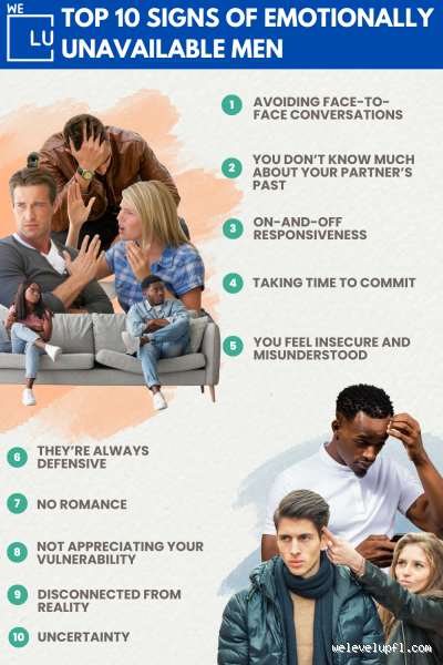 Do Emotionally Unavailable Men Come Back? Here’s What You Need to Know