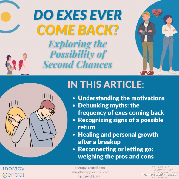 Do Ex-Husbands Ever Come Back? The Truth Behind It