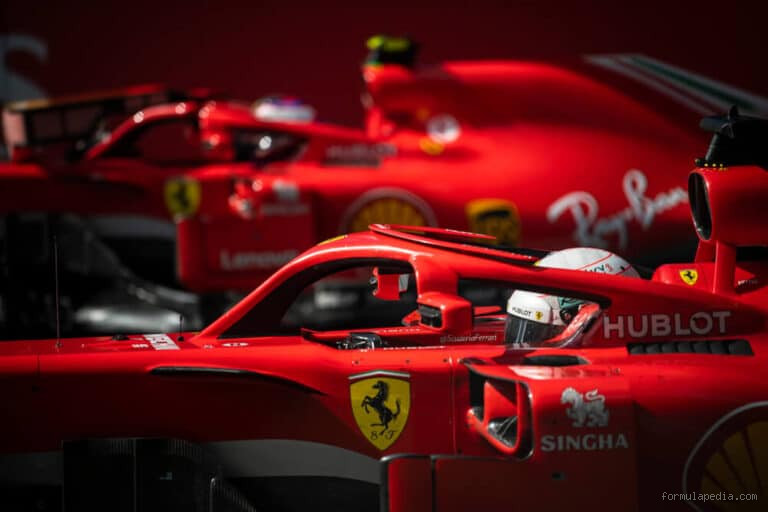 Do Formula 1 Teams Make a Profit? The Truth Behind the Numbers