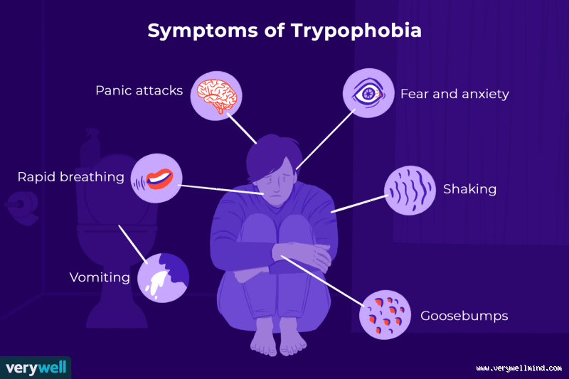 Do I Have Trypophobia? Understanding the Symptoms and Causes