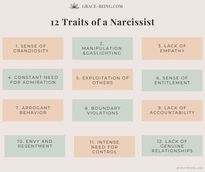 Do Narcissists Obsess Over Someone: Understanding the Dark Reality?