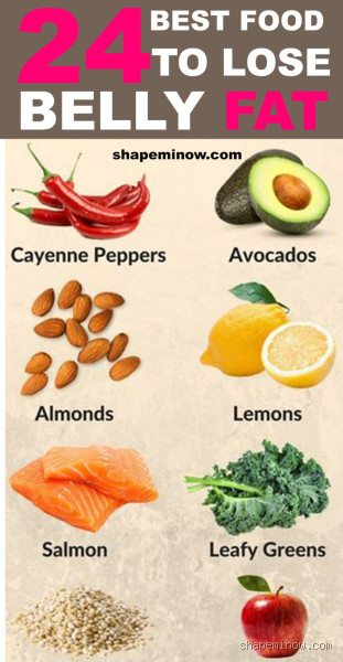 Do You Have to Eat to Lose Belly Fat? The Surprising Truth