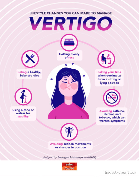 Does Activity Worsen Vertigo? The Truth You Need to Know