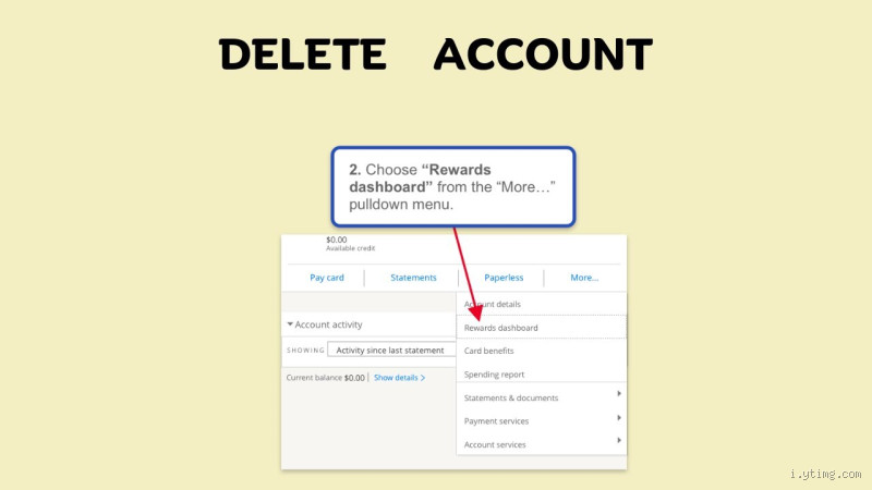 Does Southwest Delete Inactive Accounts? Here’s What You Need to Know