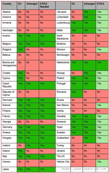 Does the 90-Day Rule Reset After 180 Days? (Spoiler: It’s Tricky!)
