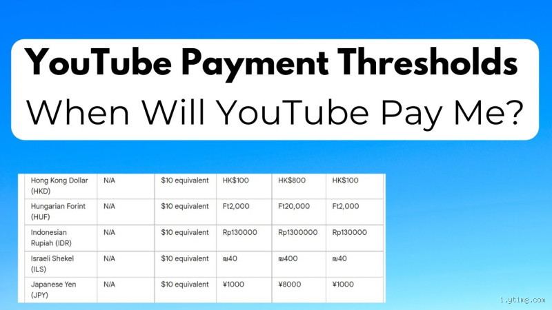 Does YouTube Pay for 500 Subscribers? The Truth Revealed!
