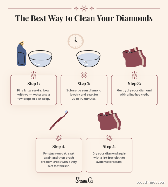 How Can I Clean My Diamond at Home Naturally Without Harsh Chemicals?