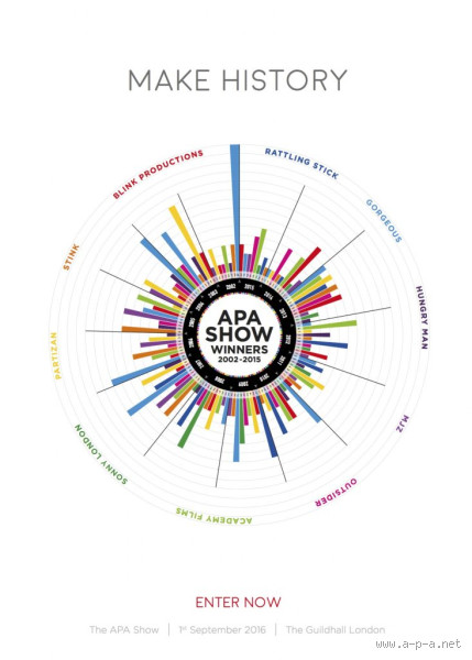 How Did APA Become So Popular? The Surprising Rise