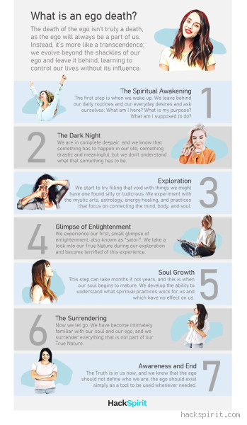 How Do I Know if I Killed My Ego? Signs You Might Have Done It