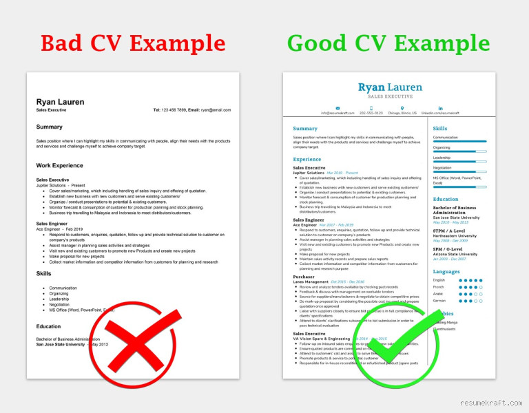 How Do I Know If My CV Is Good? 5 Key Factors to Check