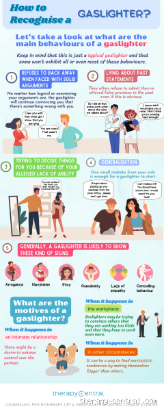 How Do You Apologize for Being a Gaslighter? A Step-by-Step Guide