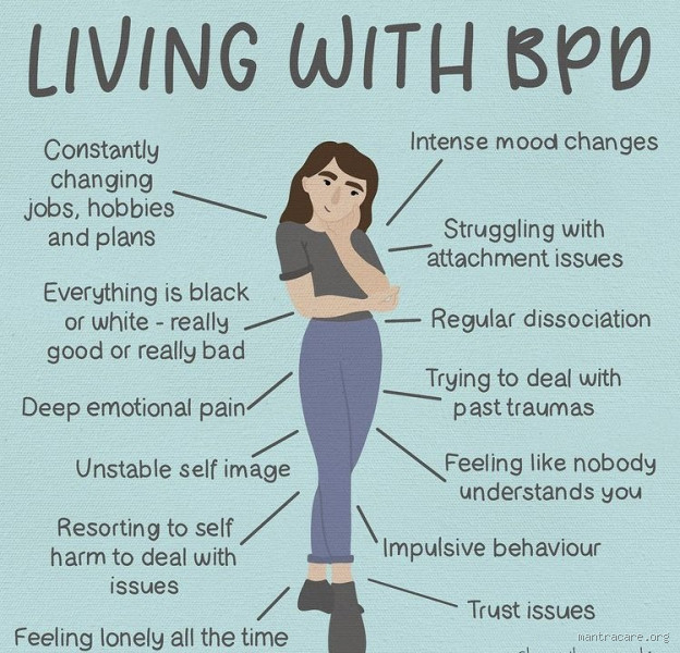How Do You Explain BPD to Someone Who Doesn't Have It?