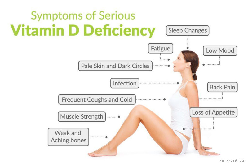 How Do You Feel When Your Vitamin D is Extremely Low?