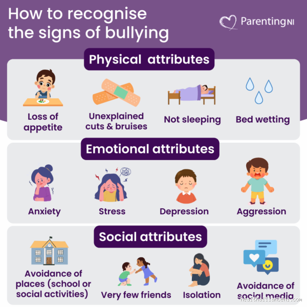 How Do You Identify Haters? Spot the Signs of Negative Behavior