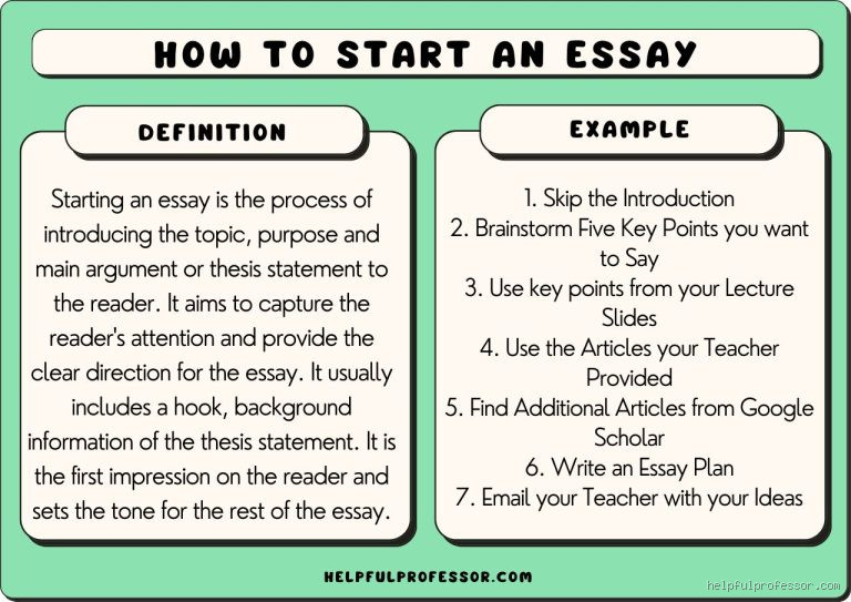 How Do You Start a Chapter in an Essay? Tips to Hook Your Reader