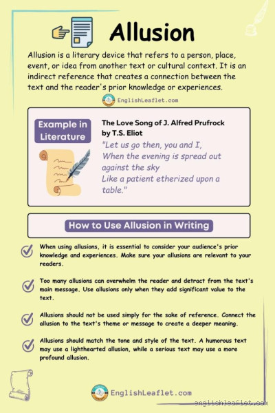 How Does Allusion Persuade the Reader? Understanding its Power