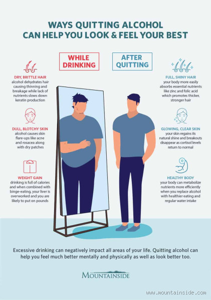 How Does Your Personality Change After Quitting Alcohol?