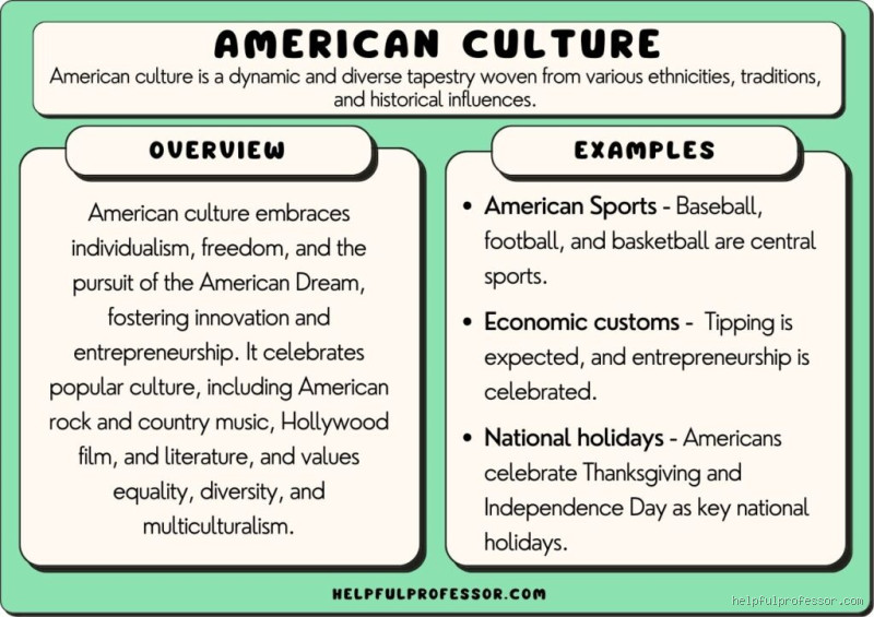 How Is the Culture in USA? Surprising Truths You’ll Feel