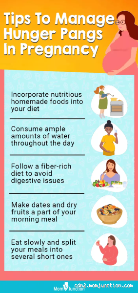 How Long Can I Stay Hungry During Pregnancy? Read Before You Risk It